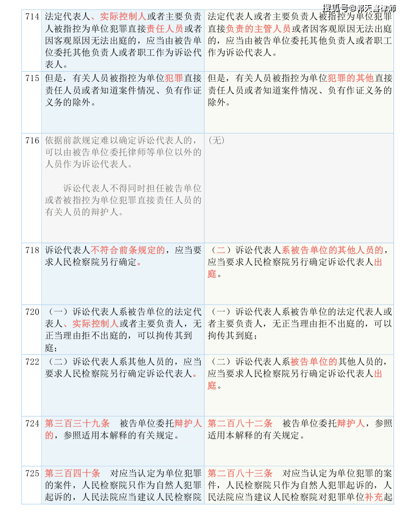 2025全年资料免费大全详解释义、解释落实