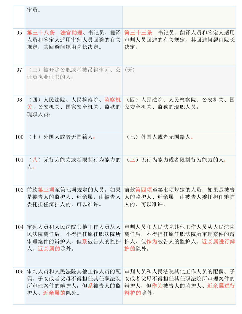 777778888精准免费四肖，全面释义、解释与落实