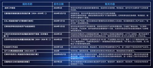 2025精准资料免费提供全面释义、解释与落实