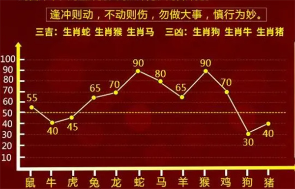 一肖一码100-准资料详解释义、解释落实