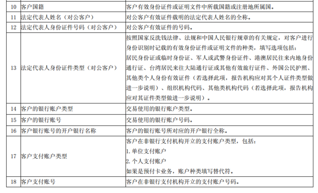 科技 第6页