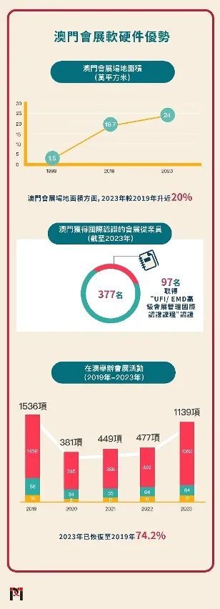 2025澳门免费精准大全详解释义、解释落实